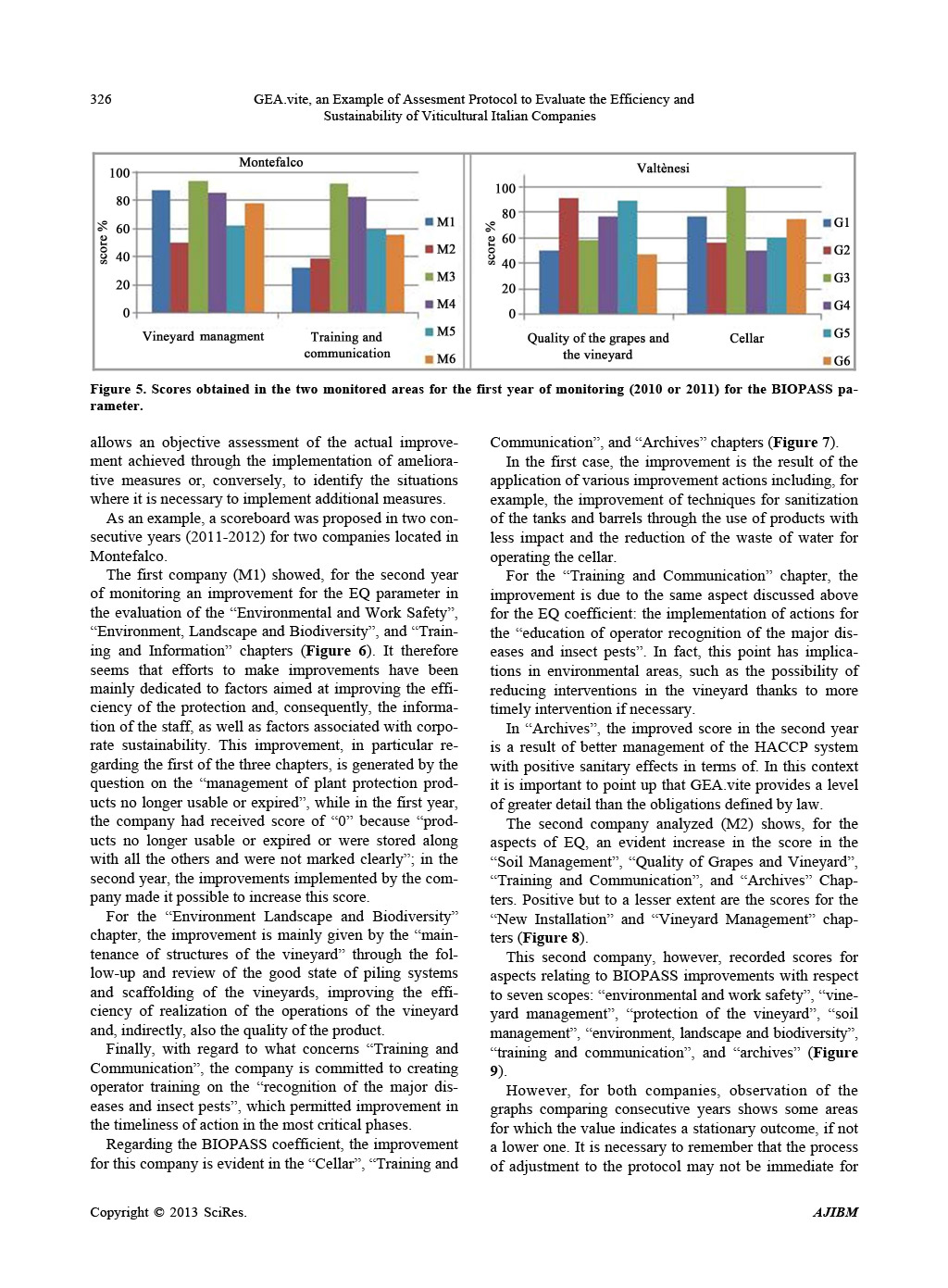 geavite-assesment-protocol5