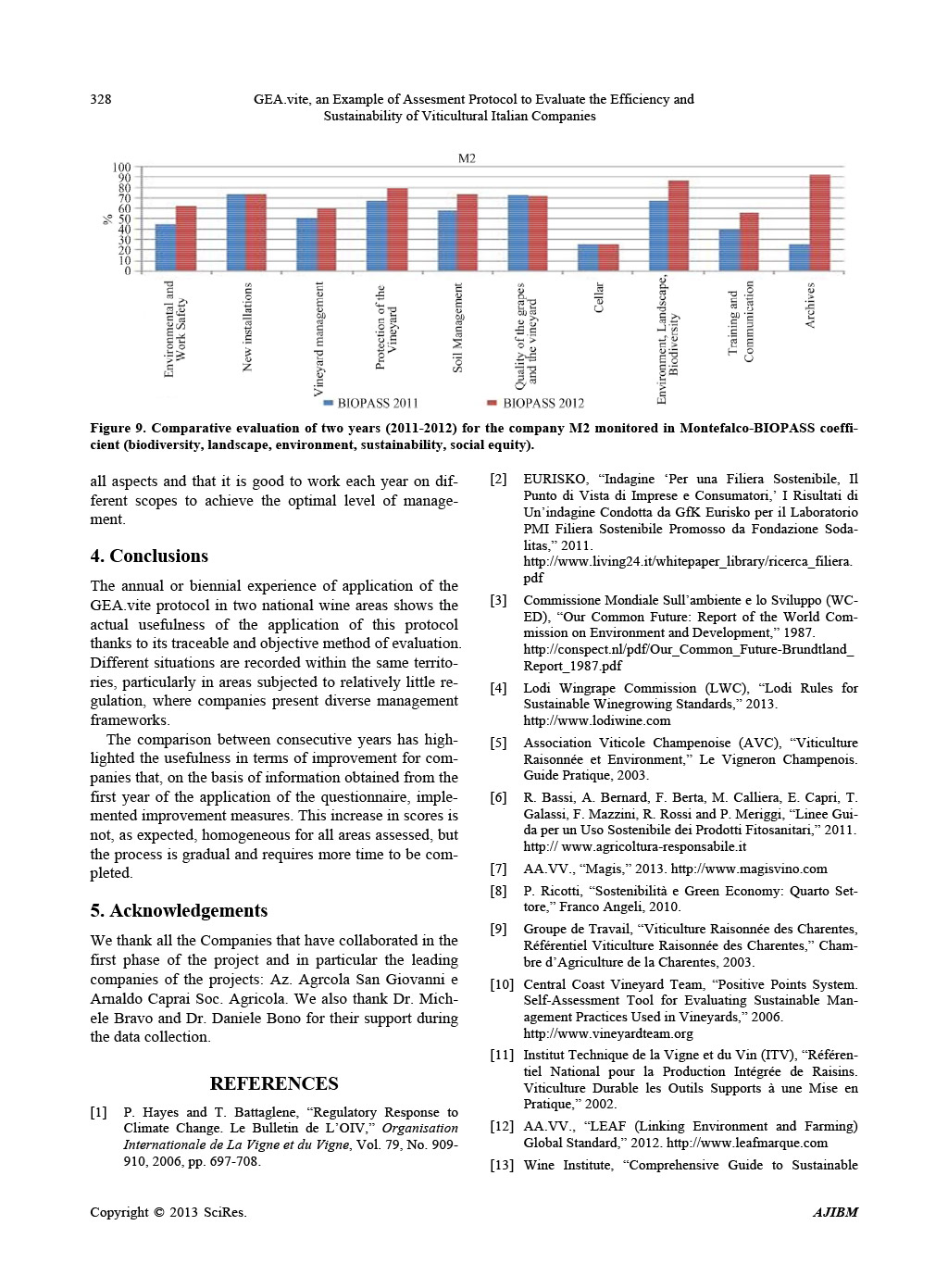 geavite-assesment-protocol7